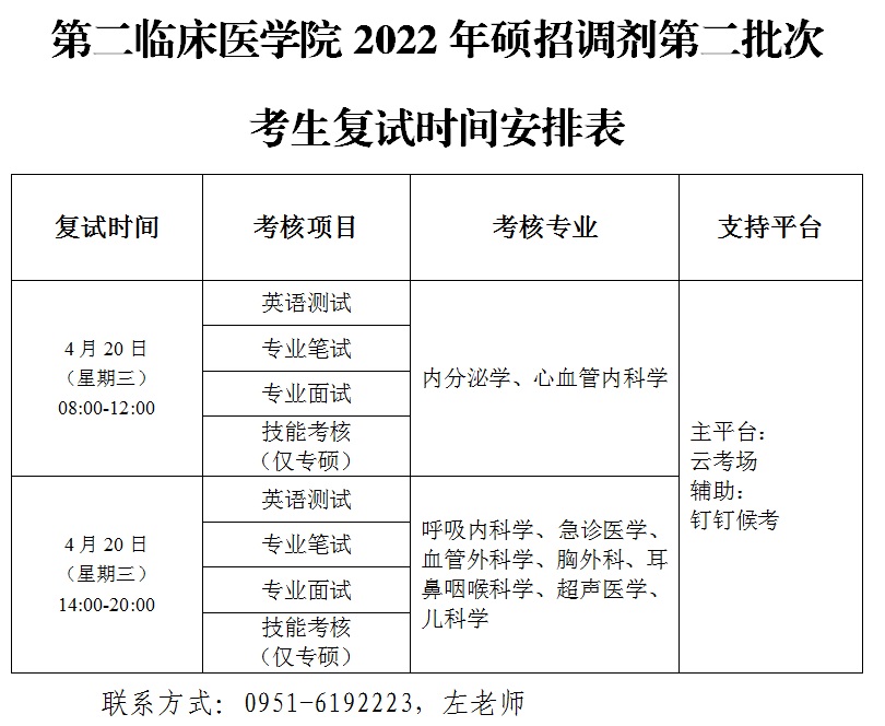 第二臨床醫(yī)學(xué)院2022年碩招調(diào)劑第二批次考生復(fù)試時(shí)間安排表