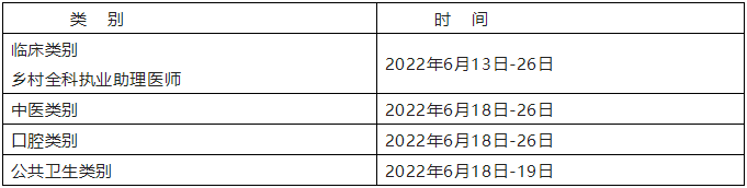 醫(yī)師資格實(shí)踐技能考試時(shí)間安排