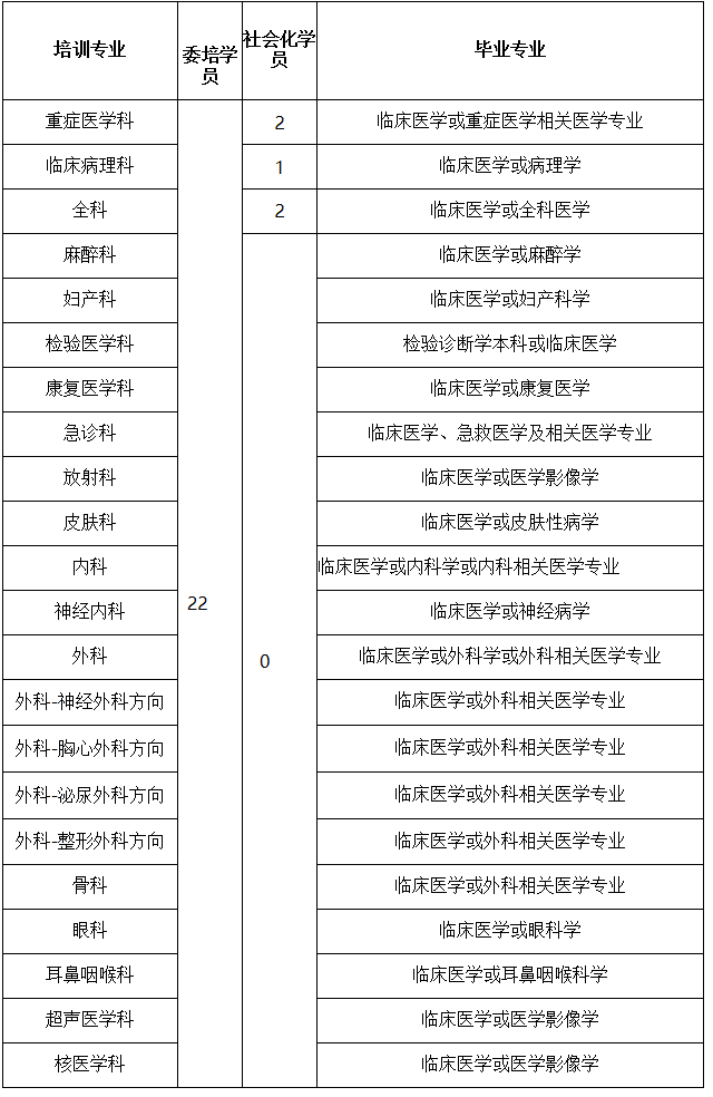 搜狗截圖22年08月12日1610_1