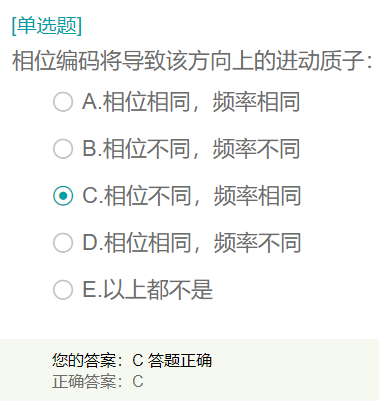 相位編碼將導致該方向上的進動質(zhì)子？