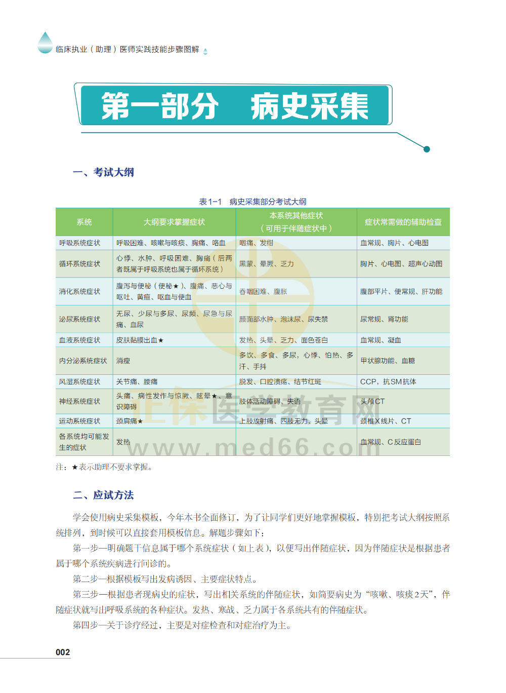 【1-30】2023實踐技能步驟圖解_01