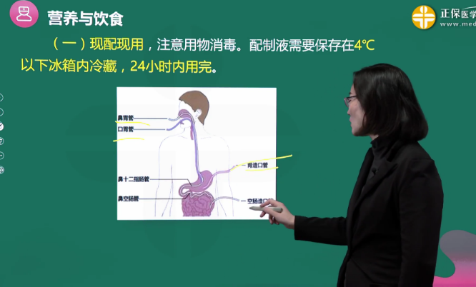 要素飲食保存的要求