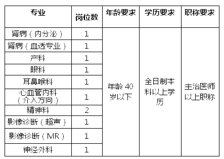 骨干人才引進(jìn)計劃