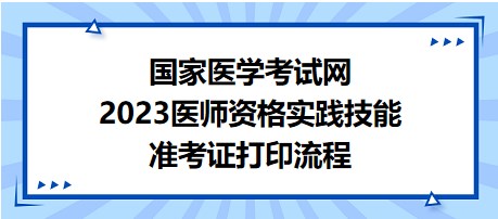 國(guó)家醫(yī)學(xué)考試網(wǎng)2023醫(yī)師資格技能準(zhǔn)考證打印