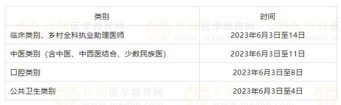 2023年醫(yī)師資格考試實(shí)踐技能考試時間
