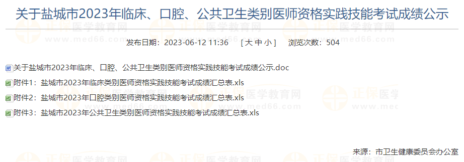 關(guān)于鹽城市2023年臨床、口腔、公共衛(wèi)生類別醫(yī)師資格實踐技能考試成績公示