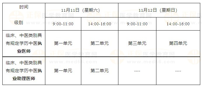 2023年醫(yī)學(xué)綜合考試（二試）時(shí)間安排