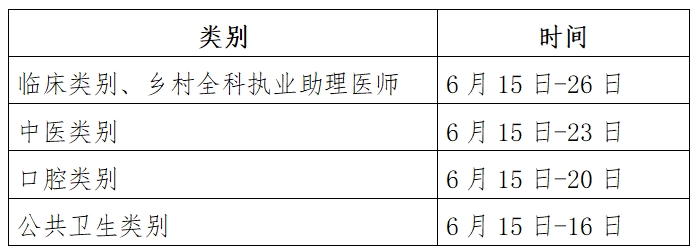 2024年實(shí)踐技能考試時間