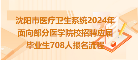 沈陽(yáng)市醫(yī)療衛(wèi)生系統(tǒng)2024年面向部分醫(yī)學(xué)院校招聘應(yīng)屆畢業(yè)生708人報(bào)名流程